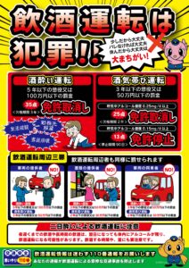 行政処分と罰則